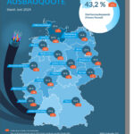 Auszug aus der BREKO-Marktanalyse 2024