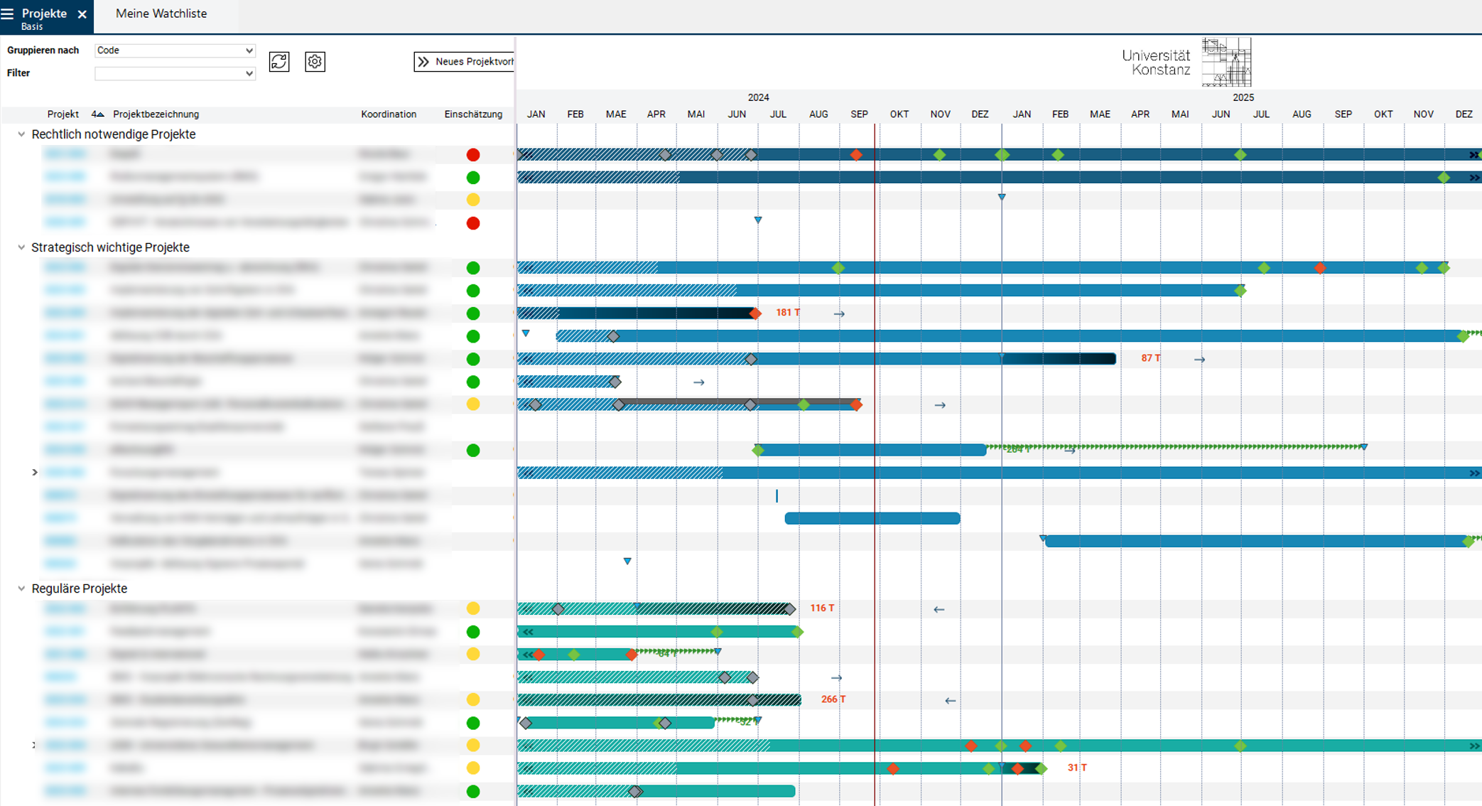 Screenshot der Software PLANTA