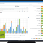 Beispiel für ein Dashboard zu Gewaltvorfällen – dargestellt mit disy Cadenza unter Verwendung von Demodaten.